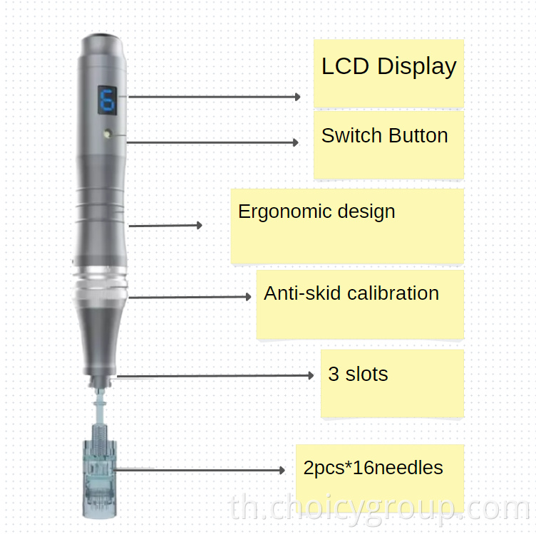Spacification Dr Pen Dermapen